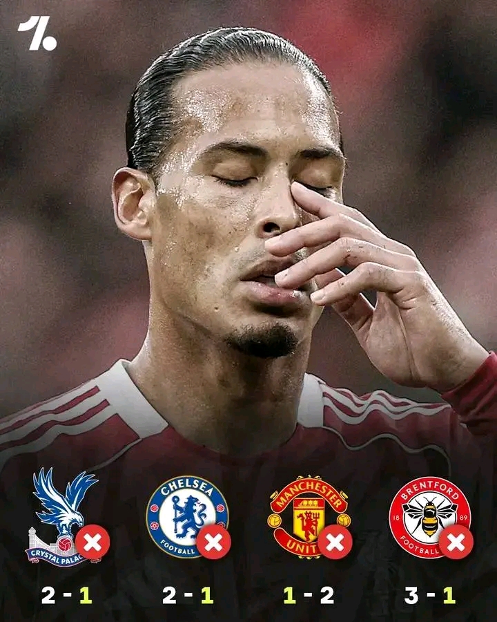 Liverpool's Defensive Woes